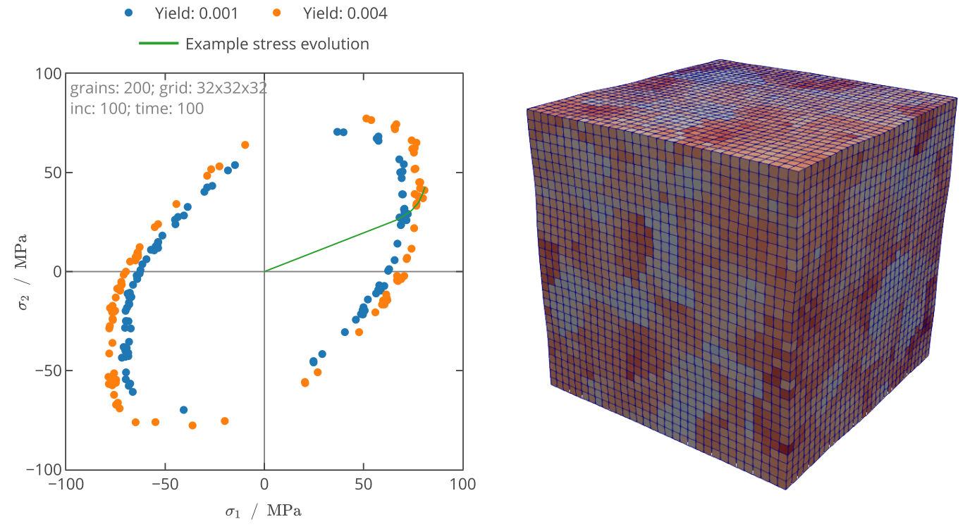 Pic_for_project_surfalex_predictions_figure.png